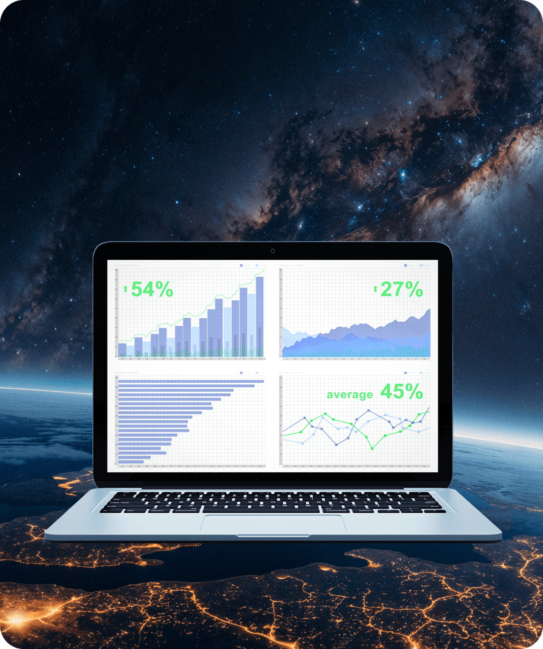 Web and Funnel Services